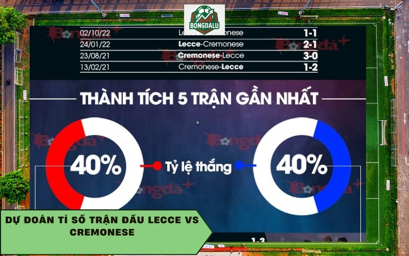Dự đoán tỉ số trận đấu Lecce vs Cremonese