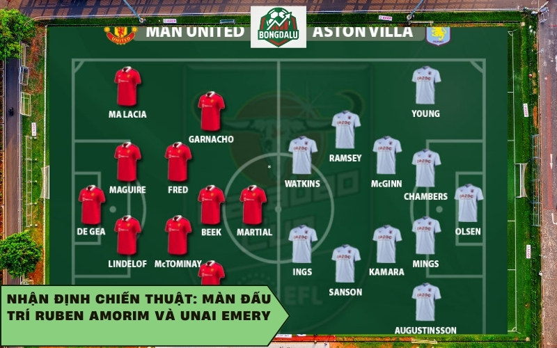 Nhận định chiến thuật: Màn đấu trí Ruben Amorim và Unai Emery